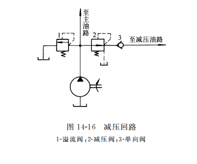  減壓回路